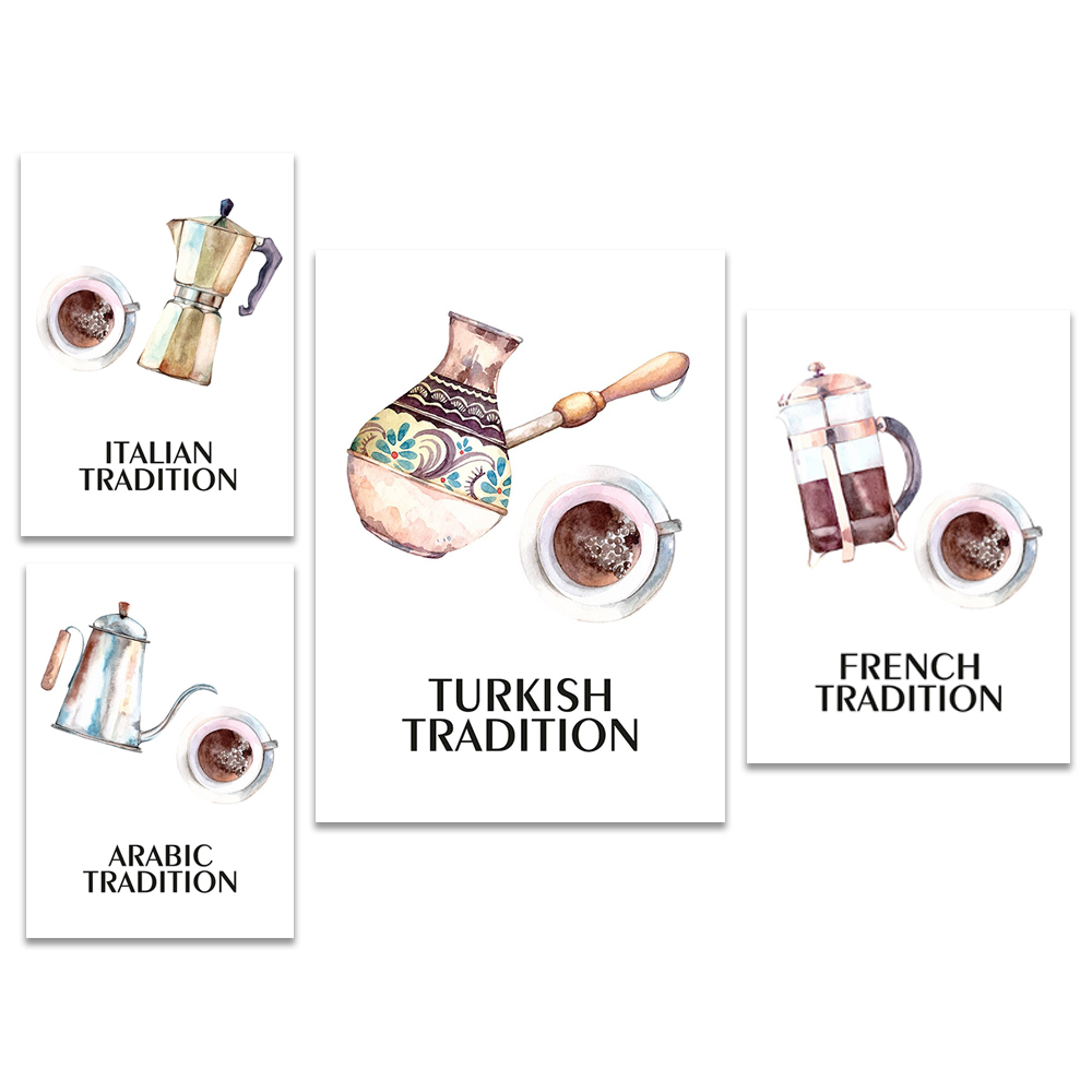 Coffee, Poster, Kitchen, Turki - Interior Design Kitchen Ideas 评论和价格