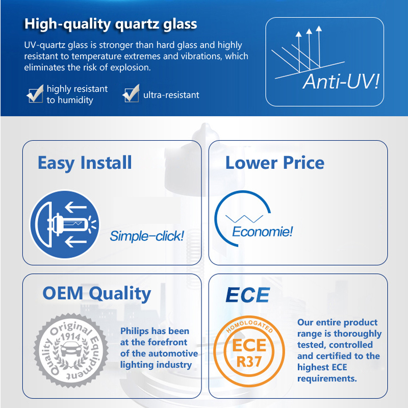 Philips Vision H4 H7 H11 HB3 H - Philips Bulb Hue 评论和价格